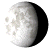 Waning Gibbous, 19 days, 4 hours, 19 minutes in cycle