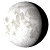 Waning Gibbous, 18 days, 18 hours, 1 minutes in cycle