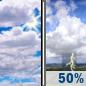 Tuesday: Partly Sunny then Chance Showers And Thunderstorms