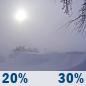 Today: Patchy blowing snow and a slight chance of snow showers before noon, then a chance of snow showers and patchy blowing snow between noon and 4pm, then patchy blowing snow and a slight chance of snow showers. Cloudy, with a high near 24. West wind 20 to 23 mph, with gusts as high as 40 mph. Chance of precipitation is 30%. New snow accumulation of less than half an inch possible. Today: Patchy Blowing Snow then Chance Snow Showers And Patchy Blowing Snow
