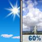 Saturday: Sunny then Showers And Thunderstorms Likely