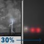 Wednesday Night: Chance Showers And Thunderstorms then Patchy Fog