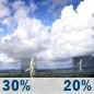 Saturday: Patchy fog before 7am, then patchy fog and a slight chance of rain showers between 7am and 8am, then patchy fog and a slight chance of showers and thunderstorms between 8am and 10am, then a chance of showers and thunderstorms between 10am and 11am, then a slight chance of showers and thunderstorms between 11am and 3pm. Mostly sunny, with a high near 82. Southwest wind 6 to 15 mph, with gusts as high as 26 mph. Chance of precipitation is 30%. New rainfall amounts less than a tenth of an inch possible. Saturday: Patchy Fog then Slight Chance Showers And Thunderstorms