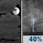 Tuesday Night: Mostly Cloudy then Chance Showers And Thunderstorms