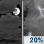 Tonight: Mostly Cloudy then Slight Chance Showers And Thunderstorms