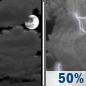 Friday Night: Mostly Cloudy then Chance Showers And Thunderstorms
