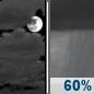 Tuesday Night: Mostly Cloudy then Rain Showers Likely