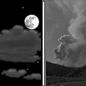Friday Night: Partly Cloudy then Patchy Smoke