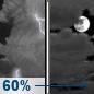 Monday Night: Showers And Thunderstorms Likely then Mostly Cloudy