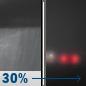 Tonight: Chance Rain Showers then Patchy Fog