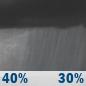 Friday Night: A chance of rain showers. Mostly cloudy, with a low around 46. Chance of precipitation is 40%. Friday Night: Chance Rain Showers