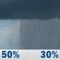 Thursday: A chance of rain showers before 9am, then patchy drizzle and a slight chance of rain showers between 9am and 10am, then a chance of rain showers and patchy drizzle between 10am and 11am, then patchy drizzle and a slight chance of rain showers between 11am and 2pm, then a chance of rain showers and patchy drizzle. Cloudy, with a high near 52. West wind around 10 mph. Chance of precipitation is 50%. New rainfall amounts less than a tenth of an inch possible. Thursday: Chance Rain Showers then Patchy Drizzle