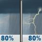 Thursday: Rain showers before 2pm, then showers and thunderstorms likely. Mostly cloudy, with a high near 59. East wind around 14 mph. Chance of precipitation is 80%. Thursday: Rain Showers