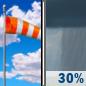 Thursday: Mostly Sunny then Chance Rain Showers