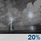 Sunday Night: A slight chance of rain showers between 9pm and 11pm, then a slight chance of showers and thunderstorms. Mostly cloudy, with a low around 58. Southeast wind around 6 mph. Chance of precipitation is 20%. Sunday Night: Slight Chance Showers And Thunderstorms