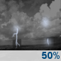 Saturday Night: A chance of showers and thunderstorms before 8pm, then a chance of showers and thunderstorms between 8pm and 2am. Mostly cloudy, with a low around 64. Southwest wind 7 to 14 mph. Chance of precipitation is 50%. Saturday Night: Chance Showers And Thunderstorms