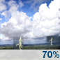 Juneteenth: Showers and thunderstorms likely. Partly sunny, with a high near 73. West wind around 21 mph, with gusts as high as 32 mph. Chance of precipitation is 70%. New rainfall amounts less than a tenth of an inch possible. Juneteenth: Showers And Thunderstorms Likely
