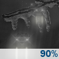 Thursday Night: Rain likely before 7pm, then rain and a slight chance of freezing rain. Cloudy, with a low around 32. East wind 7 to 14 mph. Chance of precipitation is 90%. Little or no ice accumulation expected. Thursday Night: Light Rain