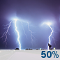 Sunday Night: A chance of rain showers before 8pm, then a chance of showers and thunderstorms. Mostly cloudy, with a low around 54. Chance of precipitation is 50%. Sunday Night: Chance Showers And Thunderstorms