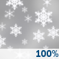 Sunday: Snow showers before 7am, then rain and snow showers between 7am and 1pm, then rain and snow showers. Cloudy, with a high near 40. Southwest wind 12 to 17 mph, with gusts as high as 29 mph. Chance of precipitation is 100%. New snow accumulation of 1 to 2 inches possible. Sunday: Snow Showers
