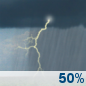 Monday: A chance of showers and thunderstorms before 2pm, then a chance of showers and thunderstorms. Mostly cloudy, with a high near 81. Southwest wind 8 to 14 mph. Chance of precipitation is 50%. New rainfall amounts less than a tenth of an inch possible. Monday: Chance Showers And Thunderstorms